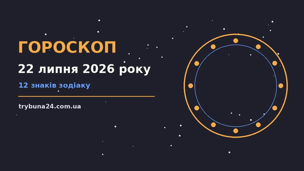 Гороскоп на 22 липня 2026 року: головні підказки дня про фінанси та особисте життя