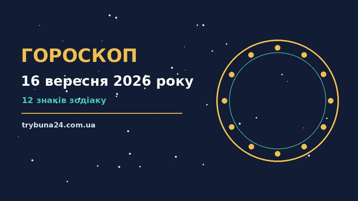 Гороскоп на 16 вересня 2026 року: головні підказки дня про фінанси та особисте життя
