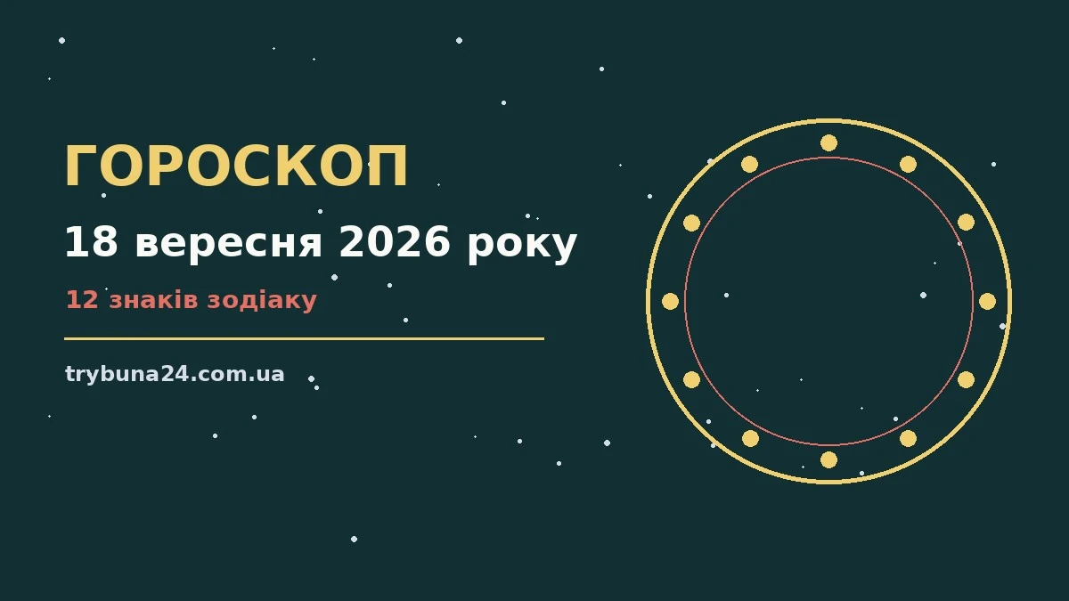 Гороскоп на 18 вересня 2026 року: головні підказки дня про фінанси та особисте життя
