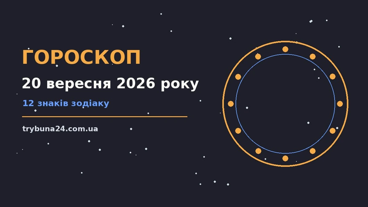Гороскоп на 20 вересня 2026 року: головні підказки дня про фінанси та особисте життя